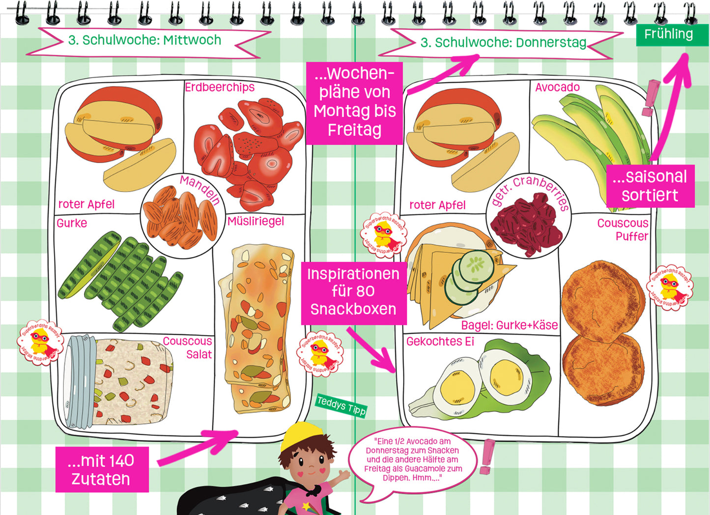 „Illustration eines Wochenplans für gesunde Kinder-Snackboxen für die 3. Schulwoche (Mittwoch und Donnerstag) im Frühling. Gezeigt werden verschiedene Snack-Kombinationen wie Apfel, Erdbeerchips, Müsli-Riegel, Mandeln, Gurke, Couscous-Salat, Avocado, Cranberries, gekochtes Ei, Bagel mit Käse und Couscous-Puffer. Farbenfrohe Zeichnungen auf kariertem grün-weißem Hintergrund mit pinken Infotexten, Teddy-Tipps und Illustrationen von Tieren.“
