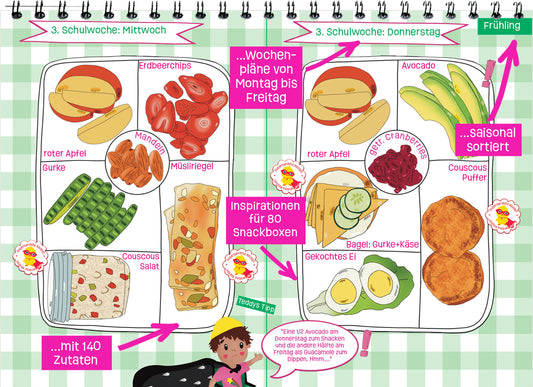 „Illustration eines Wochenplans für gesunde Kinder-Snackboxen für die 3. Schulwoche (Mittwoch und Donnerstag) im Frühling. Gezeigt werden verschiedene Snack-Kombinationen wie Apfel, Erdbeerchips, Müsli-Riegel, Mandeln, Gurke, Couscous-Salat, Avocado, Cranberries, gekochtes Ei, Bagel mit Käse und Couscous-Puffer. Farbenfrohe Zeichnungen auf kariertem grün-weißem Hintergrund mit pinken Infotexten, Teddy-Tipps und Illustrationen von Tieren.“