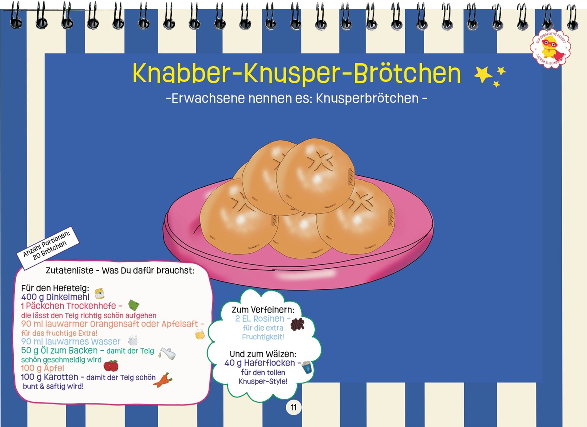 Rezeptseite für Knabber-Knusper-Brötchen mit kindgerechter Anleitung und Zeichnungen